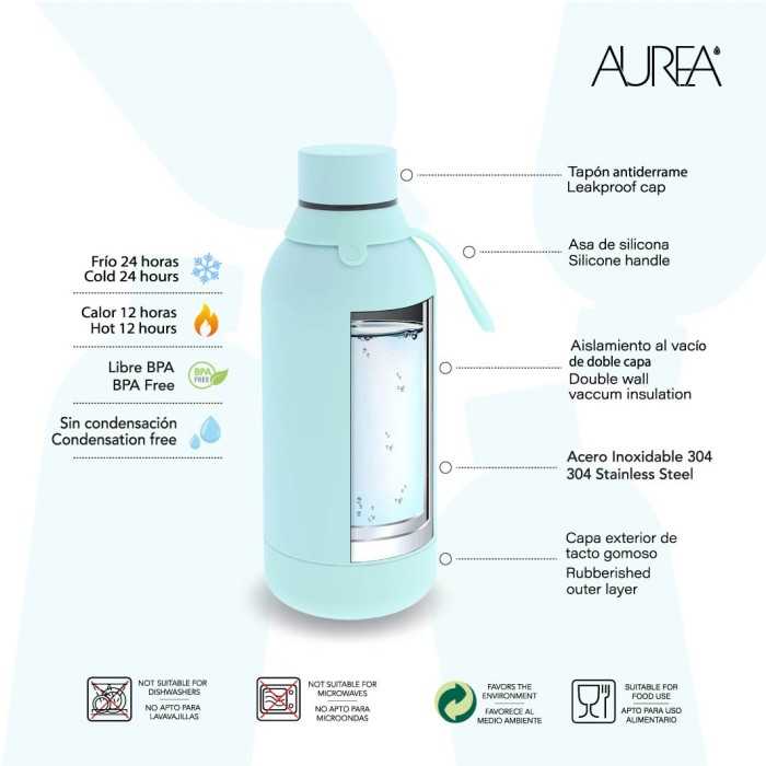 Botella personalizada con nombre. Botella agua acero inoxidable  personalizada de doble capa y libre de BPA. Mantiene las bebidas frías y  calientes