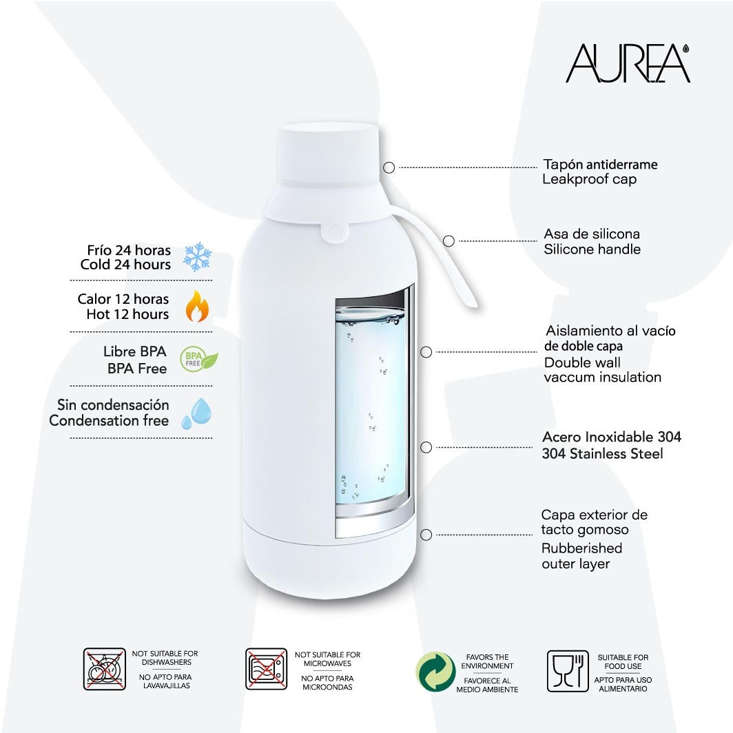 Botella de acero inoxidable - Basketball