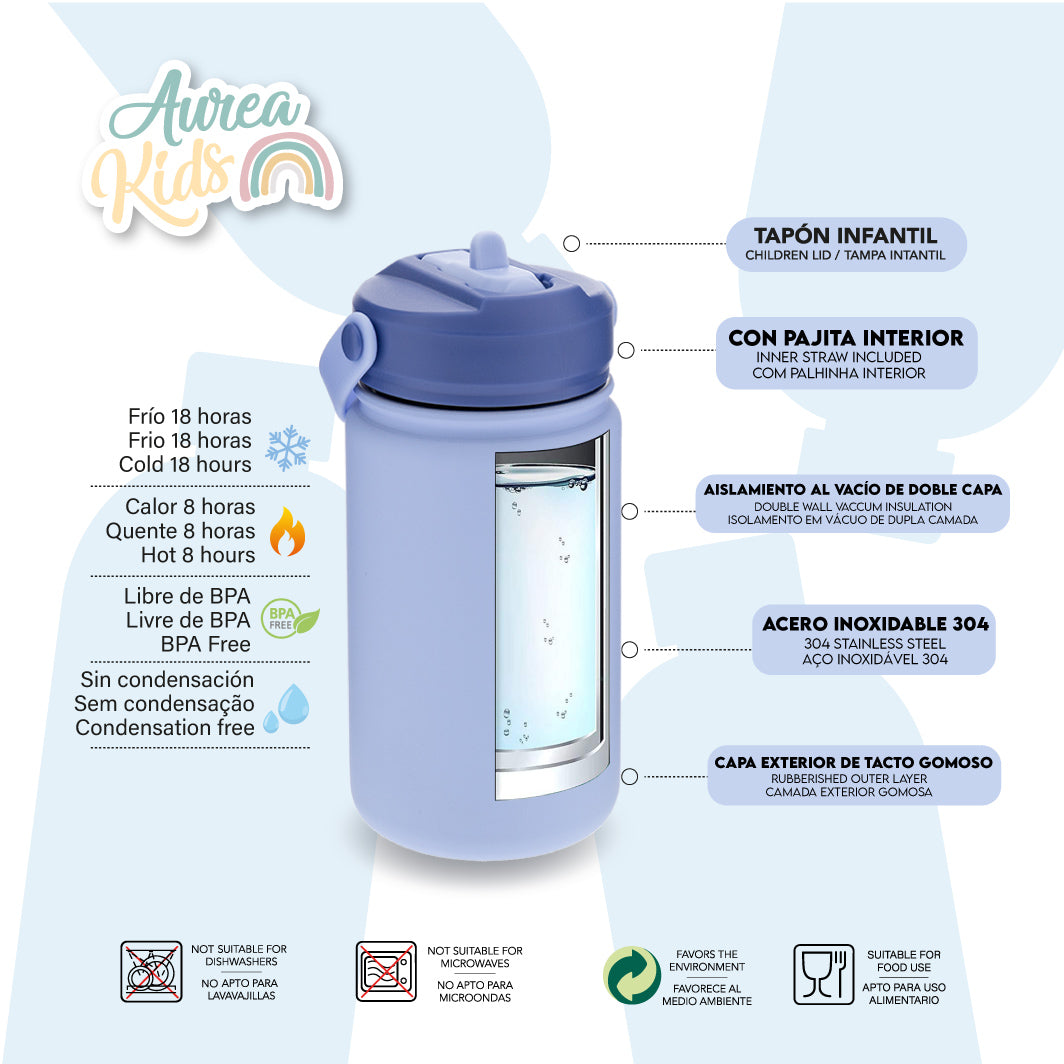 Botella acero 330ml con adaptador infantil con pajita - Lisa