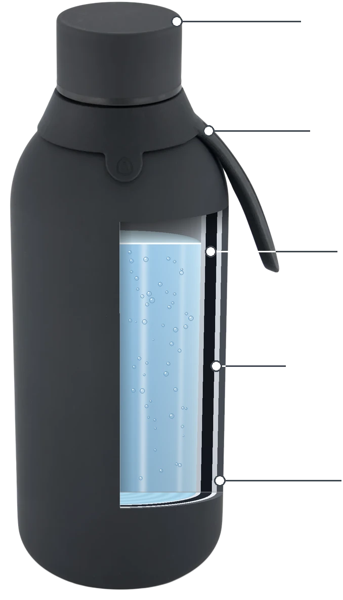 Sección de la botella Aurea negra: capa exterior de goma, acero inoxidable 304, cámara de vacío y pared interior con agua