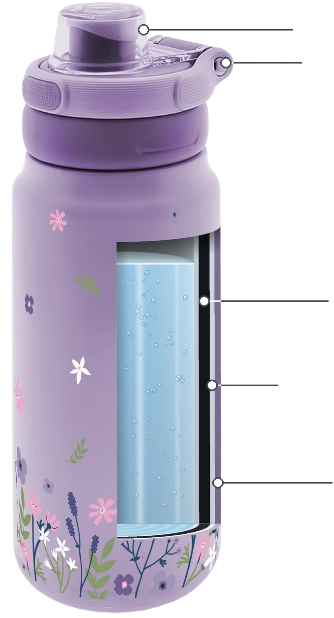 Sección de la botella deportiva Aurea: capa exterior, acero inoxidable 304, cámara de vacío y pared interior con agua