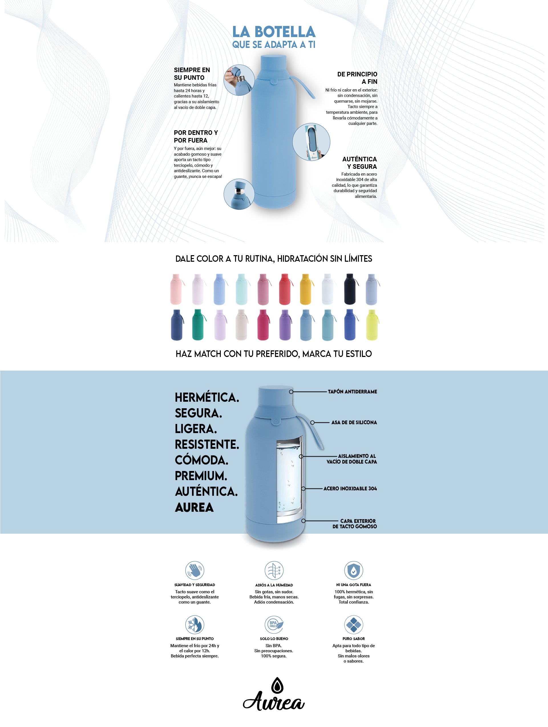 Infografía Áurea